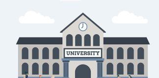 8 bí kíp giúp việc học đại học trở nên dễ dàng hơn (Nguồn: internet).
