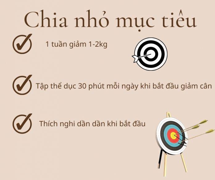 Hãy chia nhỏ mục tiêu để giảm cân tốt hơn (Ảnh: BlogAnChoi)