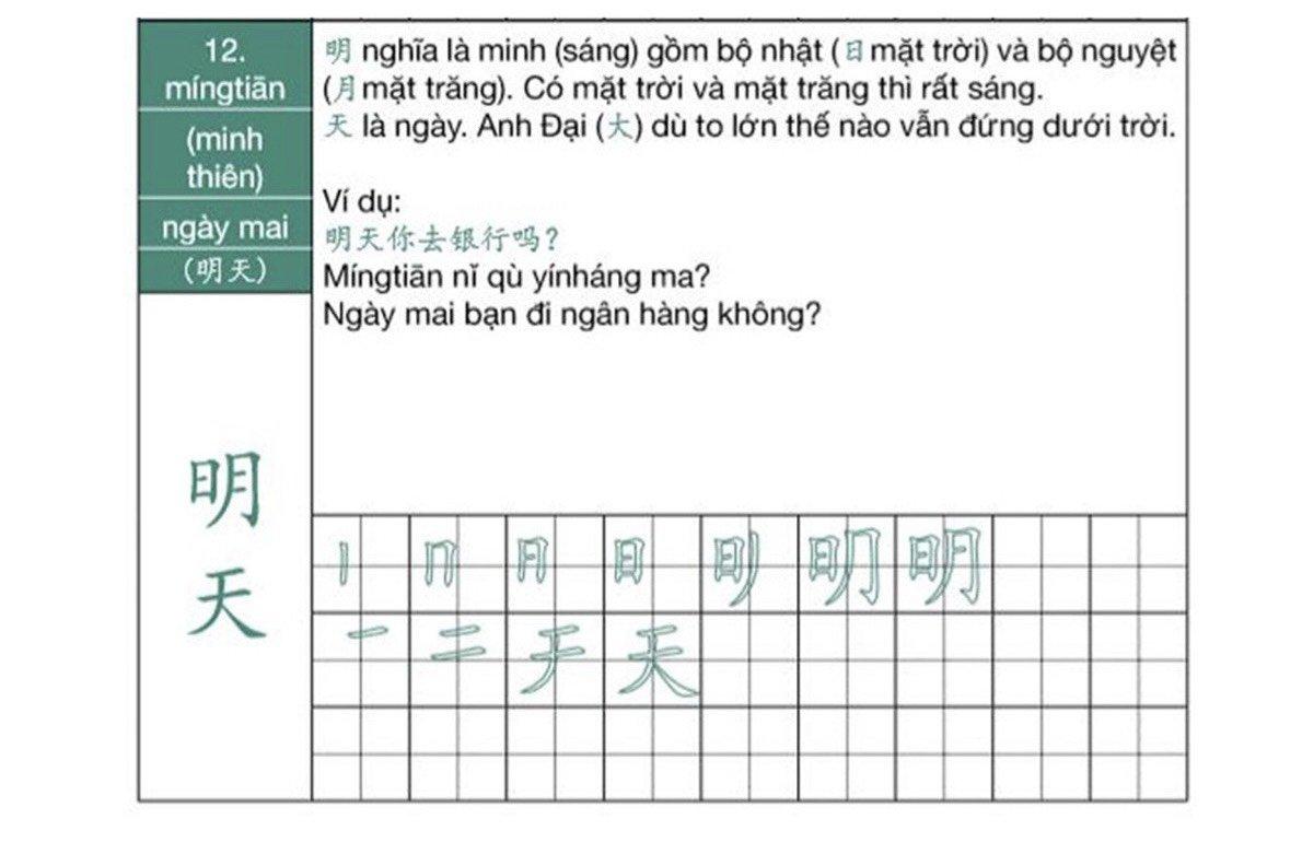 Mẹo nhớ chữ Hán qua bộ thủ (Nguồn: tiếng Trung Dương Châu)