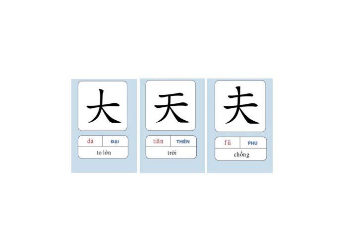 Nhớ chữ Hán qua từ tương tự (Nguồn: tiếng Trung 5s)