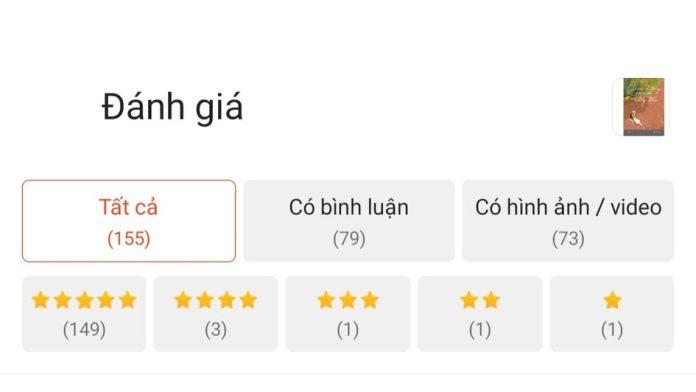 Đánh giá của độc giả trên Shopee (Ảnh: Bloganchoi)