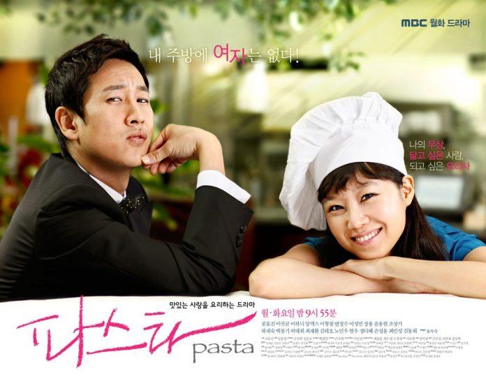 Gong Hyo Jin và Lee Sun Kyun bắt đầu nổi tiếng từ bộ phim này. Nguồn: internet