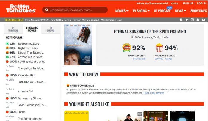 Điểm Rotten Tomatoes (Nguồn: Internet)