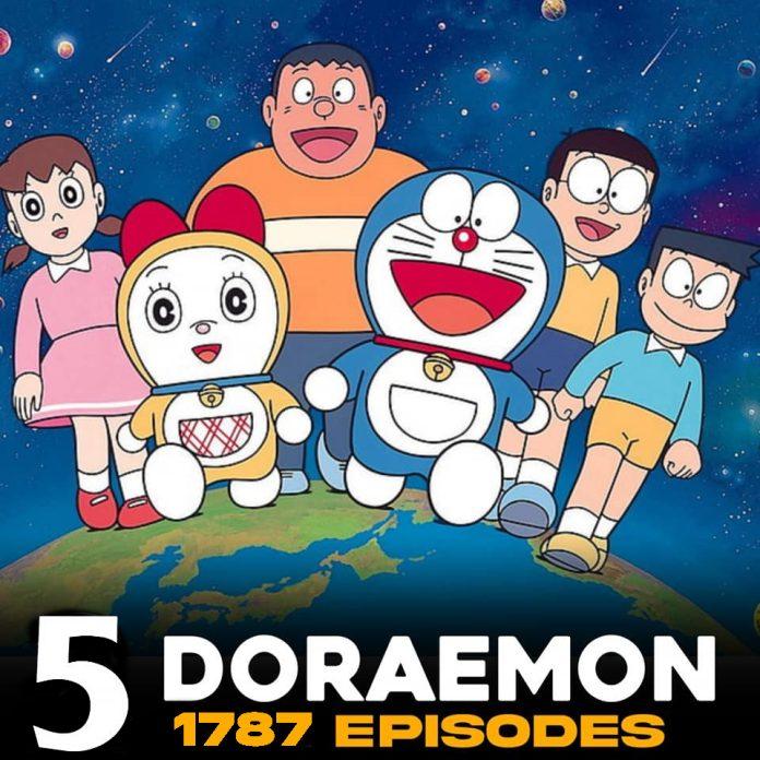 Doraemon (Nguồn: Internet)