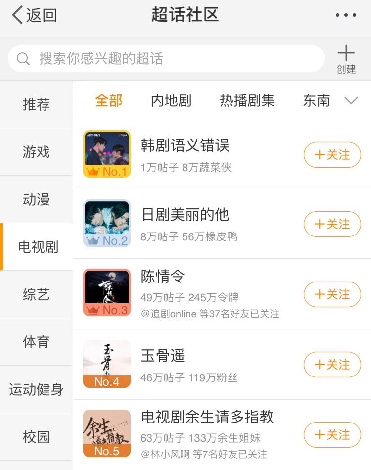 Mặc cho chính sách cấm phim BL ở Trung Quốc, "Semantic Error" vẫn dẫn đầu BXH Siêu thoại phim truyền hình trên Weibo