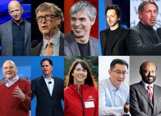 10 tỷ phú công nghệ giàu nhất thế giới từ đầu năm 2022