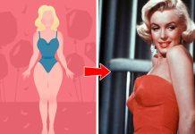 Nũ minh tinh Marylin Monroe với vẻ ngoài sexy nổi tiếng (Ảnh: Internet)