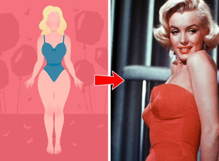 Nũ minh tinh Marylin Monroe với vẻ ngoài sexy nổi tiếng (Ảnh: Internet)