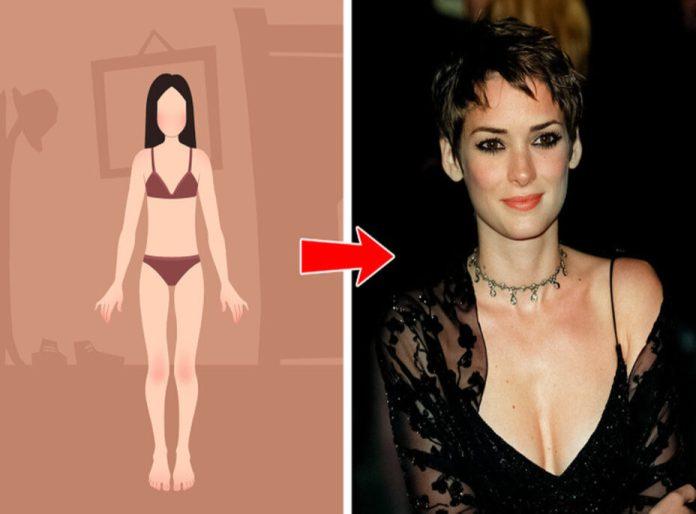 Cơ thể càng gầy càng đẹp (Ảnh: Internet)