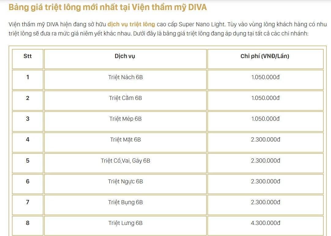 Bảng giá dịch vụ tại Viện thẩm mỹ Diva (Nguồn: Internet)