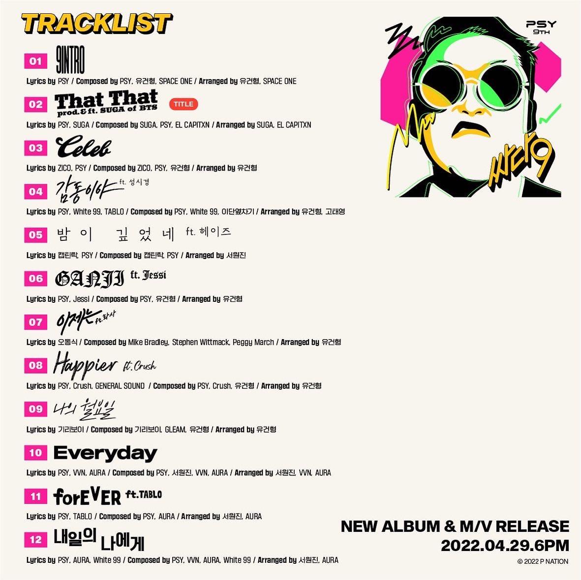 Track list của album (Nguồn: PSY)