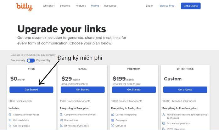 Các gói đăng ký của Bitly (Ảnh: BlogAnChoi)