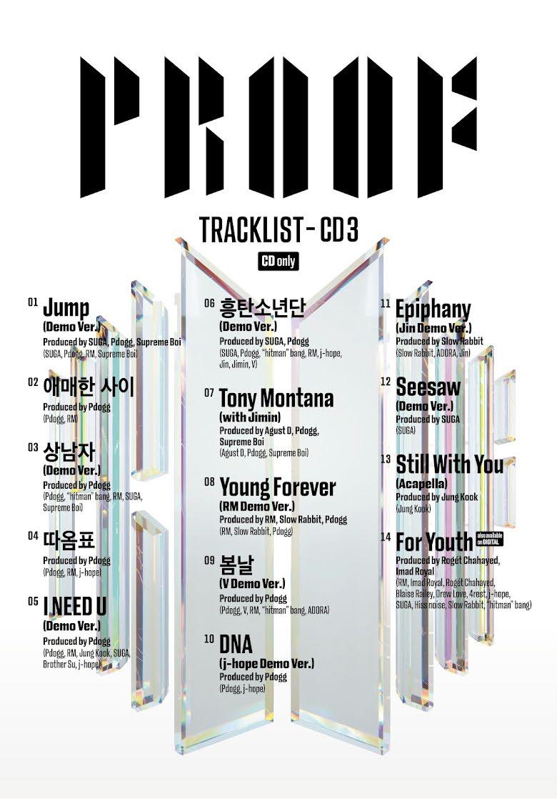 Tracklist CD3 của album "PROOF" (Nguồn: Internet)
