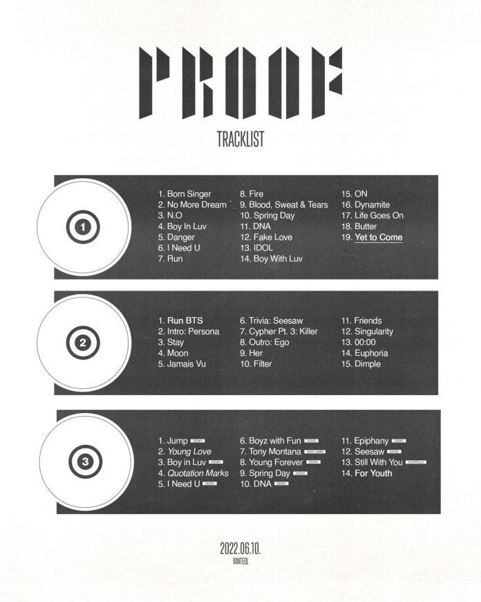 Tracklist Cuối Cùng Cực Cháy Trong Album Comeback Proof Của BTS ...