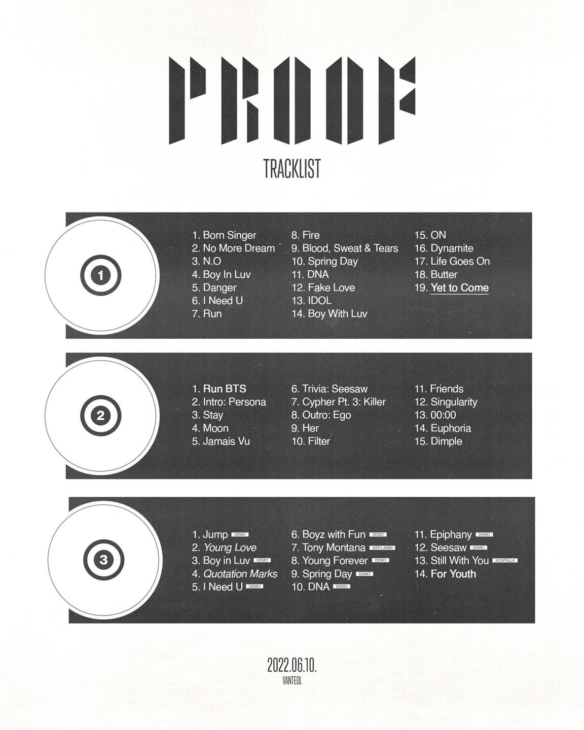 3 tracklist hoàn thiện của album "PROOF" (Nguồn: Internet)