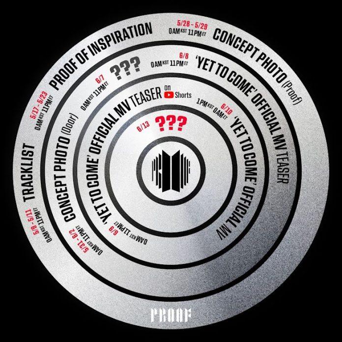 Lịch trình cho album "Proof" của BTS (Nguồn: Internet)