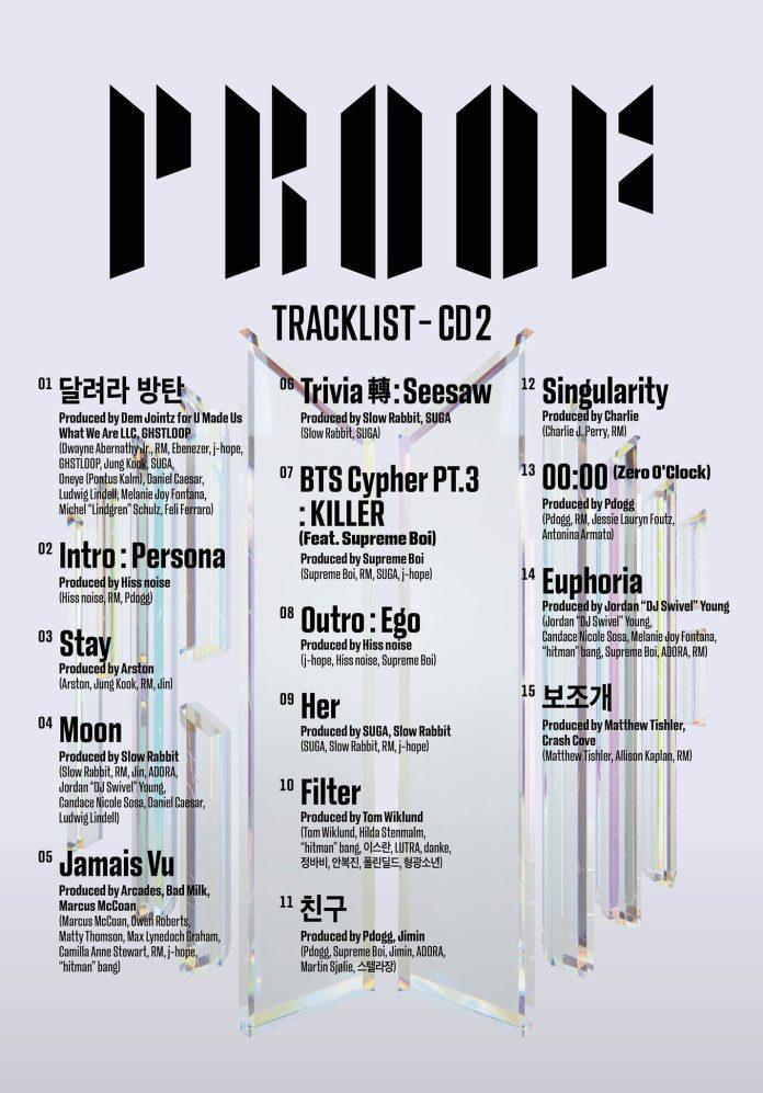 Tracklist CD2 với sự có mặt của bài hát "Filter" có sự tham gia sản xuất của Bobby Chung (Nguồn: Internet)