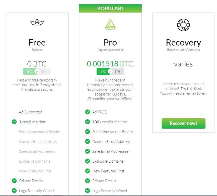 Gói đăng ký Pro của Email On Deck (Ảnh: BlogAnChoi).