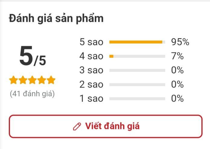 Đánh giá của độc giả trên Fahasa (Ảnh: BlogAnChoi).