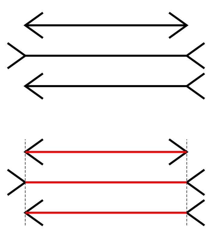 Hình màu đỏ ở dưới cho thấy độ dài bằng nhau (Nguồn: Internet)