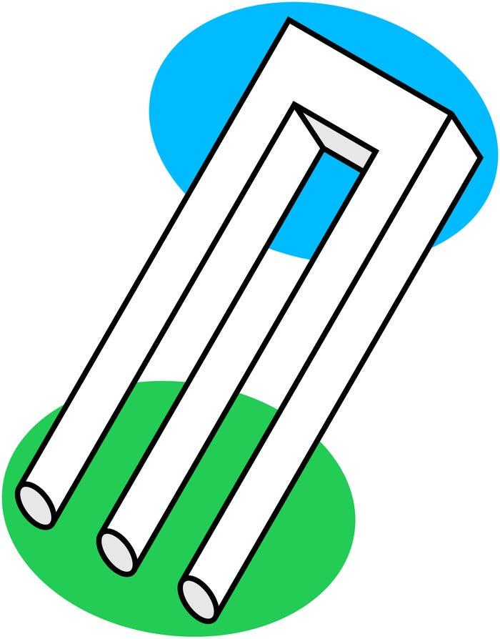 Bạn nhìn thấy 2 nhánh hay 3 nhánh? (Nguồn: Internet)