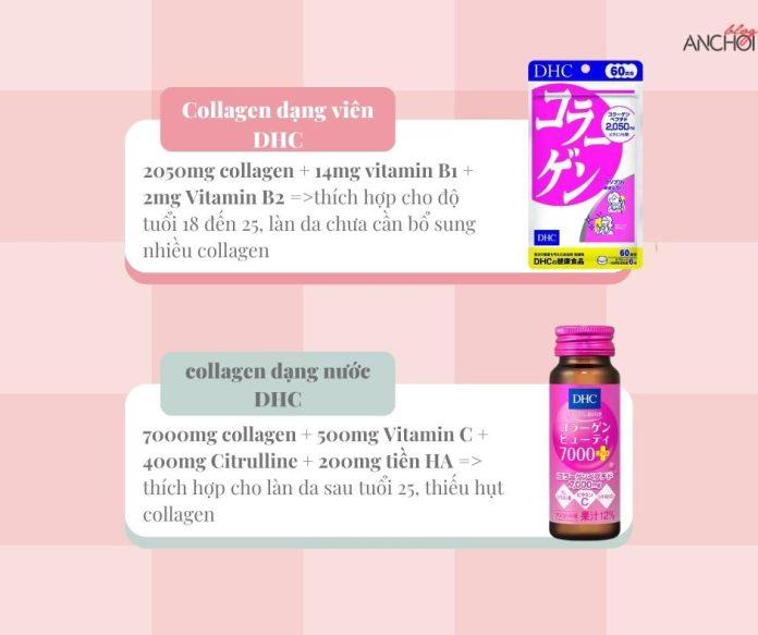 Collagen dạng viên DHC chứa bảng thành phần cơ bản thích hợp làn da chưa lão hóa quá nhiều. Collagen dạng nước DHC với bảng thành phần tối ưu thích hợp cho các cô nàng cần cải thiện nhanh chóng các vấn đề trên da (nguồn: internet)