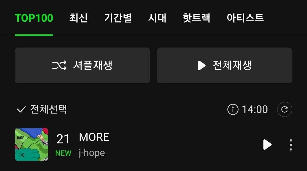 Dù là một bài hát đậm chất hiphop không thật sự là gu Hàn nhưng "More" vẫn xuất sắc hạ cánh #21 của MelOn Top 100 (Nguồn: Internet)