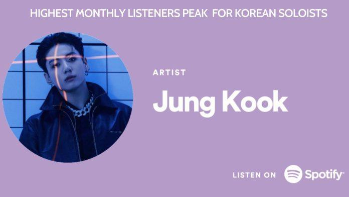 Jungkook hiện là nghệ sĩ solo Hàn Quốc đầu tiên và nghệ sĩ Hàn thứ hai sau BTS, với số lượng khán giả hàng tháng cao nhất trên Spotify (Ảnh: Internet)