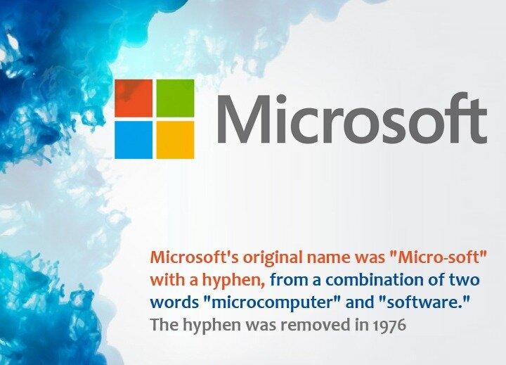 Microsoft là một công ty chuyên sản xuất phần mềm máy tính, và điều đó được thể hiện ngay trong tên gọi (Ảnh: Internet)