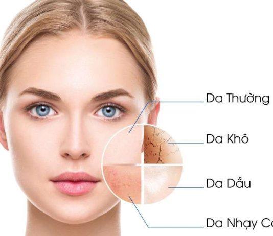 Phân biệt loại da( Ảnh internet)