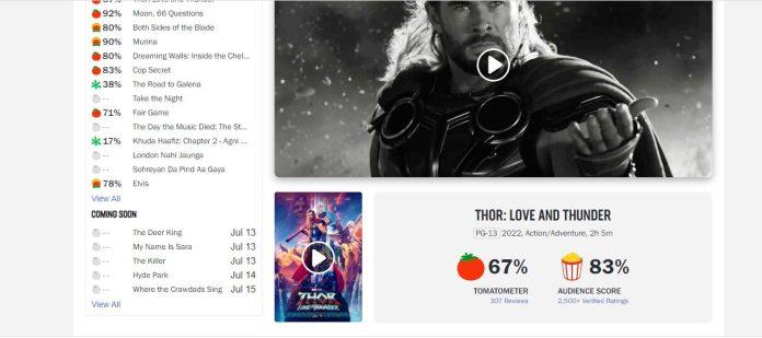 Rotten Tomatoes của Thor 4 rất khả quan (Nguồn: Internet)