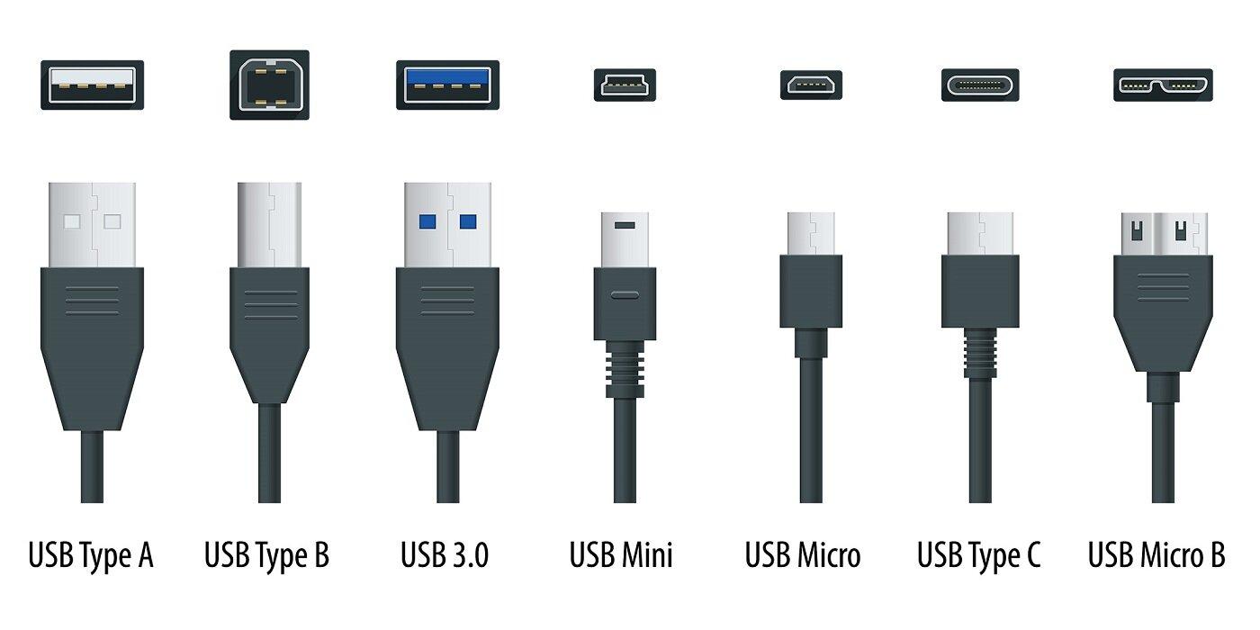 Cáp USB-C và Lightning khác nhau như thế nào? Tại sao Apple chỉ sử dụng  Lightning? - BlogAnChoi
