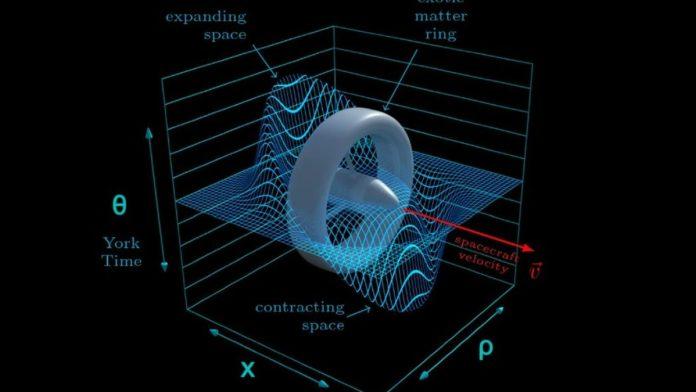 Warp Drive di chuyển trên vùng không-thời gian bị nó bẻ cong (Nguồn: Internet) Warp Drive di chuyển trên vùng không-thời gian bị nó bẻ cong (Nguồn: Internet)
