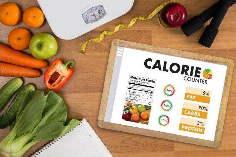 Calories in vs Calories out (Nguồn: Internet)