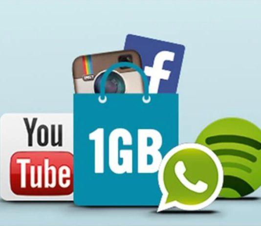 Với 1 GB dữ liệu mạng có thể làm được những gì? Chơi game và lướt web được bao lâu?