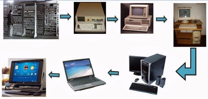 Sự tiến hóa của máy tính từ thô sơ tới hiện đại như ngày nay (Ảnh: Internet)