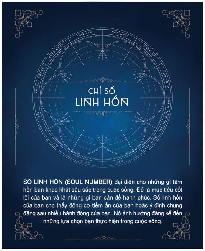 Giải mã thần số học: Số linh hồn là gì? Khao khát lớn nhất của cuộc đời bạn là gì? bí ẩn cuộc đời giải mã thần số học Hòa Bình hướng nội lãng mạn nghệ thuật nhạy cảm sáng tạo số linh hồn sức khỏe Thần số học tinh thần tra cứu thần số học tự ti tự tin ý nghĩa yêu thương