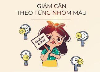Giảm cân hiệu quả theo nhóm máu: Chế độ ăn và tập luyện khác nhau như thế nào?