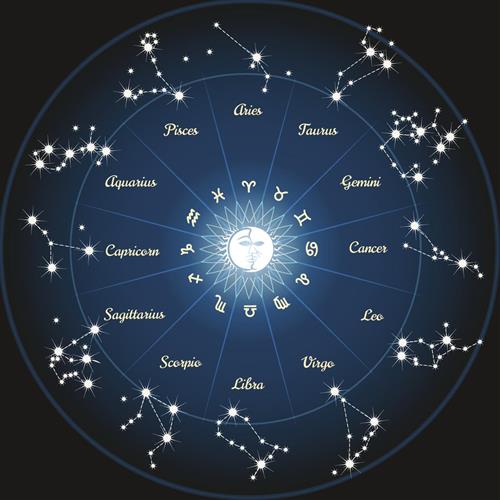 Bản đồ sao - 11 hành tinh cơ bản 12 cung hoàng đạo ASTRO bản đồ sao BlogAnChoi hành tinh hành tinh chủ quản horoscope khám phá mặt trăng mặt trời