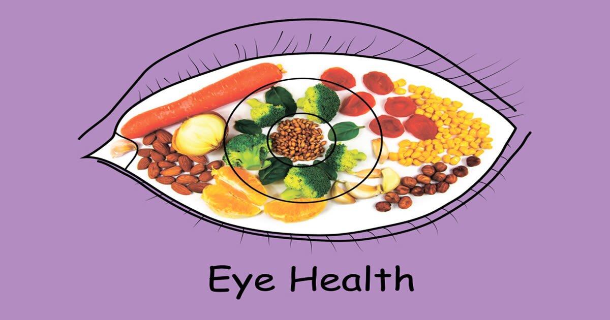 Chất dinh dưỡng cần thiết cho sức khỏe của mắt (Ảnh: Internet)