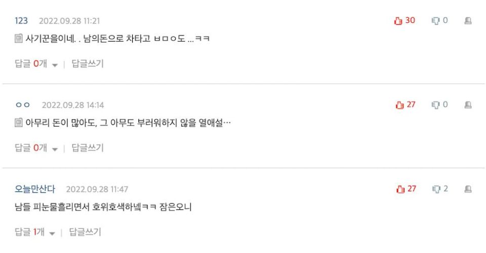 Phản ứng của cư dân mạng trước tin đồn hẹn hò của Park Min Young (Ảnh: Internet)
