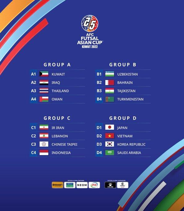 Futsal Việt Nam là 1 trong 3 đại diện Đông Nam Á góp mặt tại giải AFC Fustal Asian Cup 2022 (Ảnh: Internet)