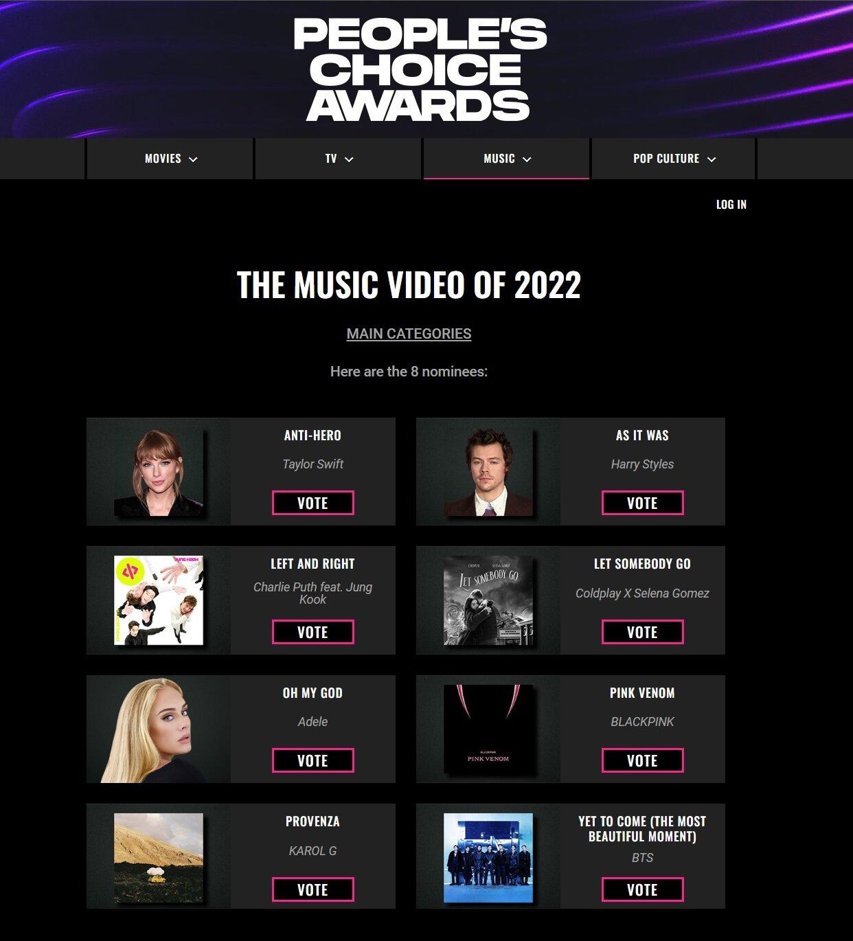 Bình chọn tại website chính thức của People's Choice Awards 2022. (Ảnh: Internet)