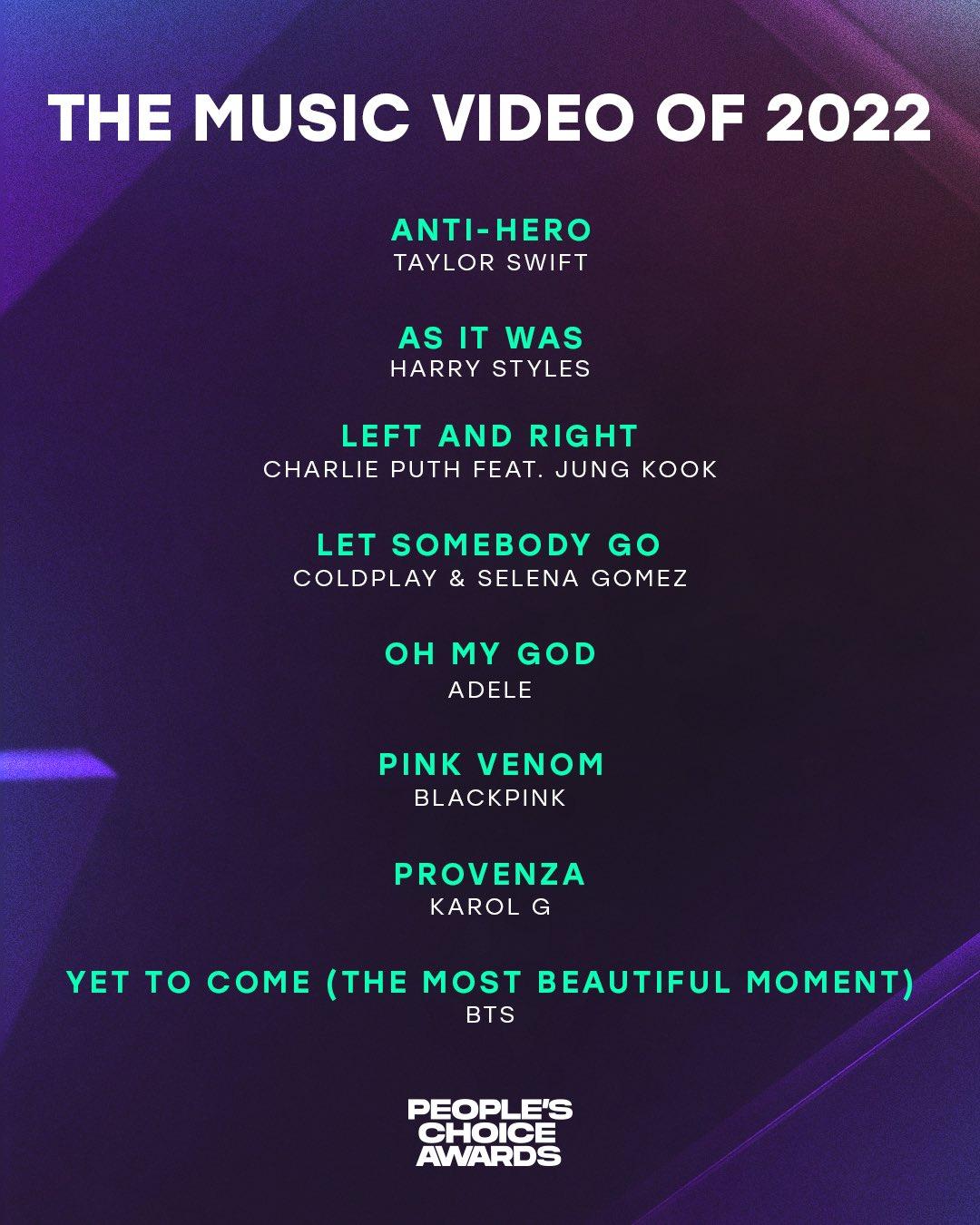 BTS và BLACKPINK chung đề cử Video âm nhạc của năm tại People's Choice Awards 2022. (Ảnh: Internet)