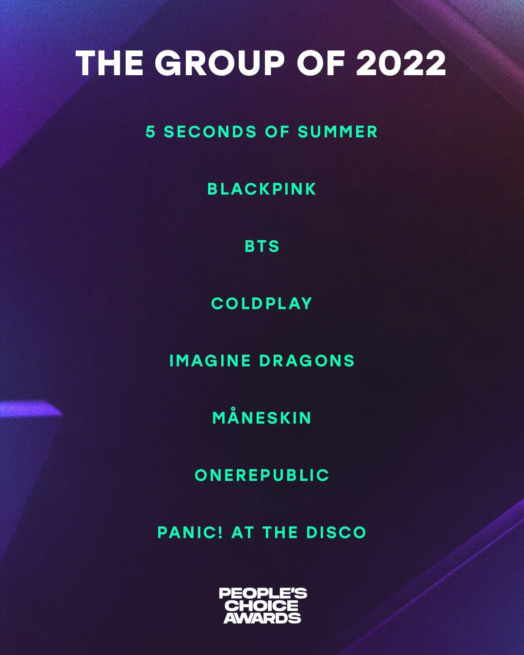 BTS và BLACKPINK chung đề cử Nhóm nhạc của năm tại People's Choice Awards 2022. (Ảnh: Internet)
