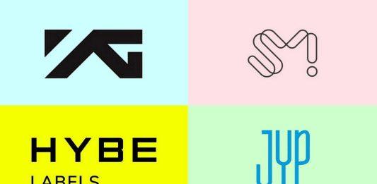 Tập đoàn Hybe, JYP, SM, YG (nguồn: internet)
