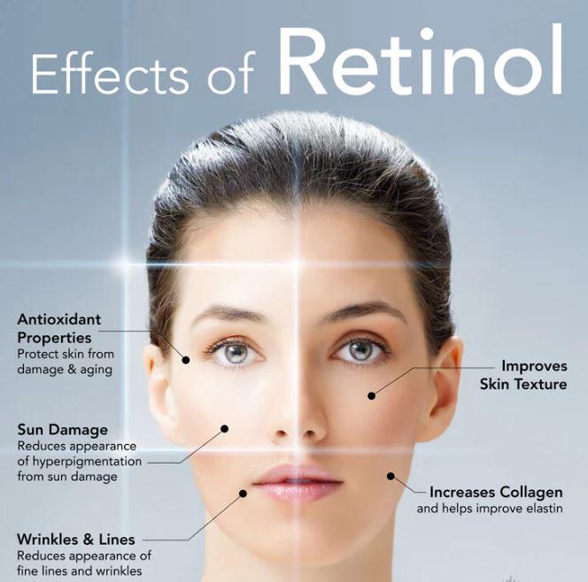 Retinol có thể coi là một thành phần cực kỳ quyền năng trong làng mỹ phẩm. (Nguồn: Internet).