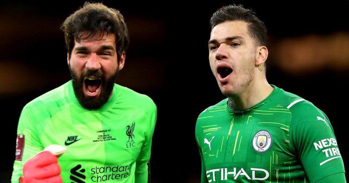 Alisson cùng Ederson tiếp tục là những sự lựa chọn hàng đầu trong khung gỗ của Brazil (Ảnh: Internet)