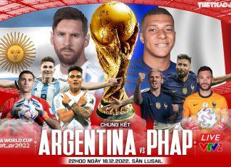 World Cup 2022: Dự đoán đội hình của Argentina và Pháp trong trận chung kết