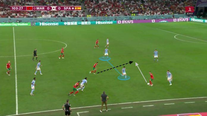 Tình huống trong trận đấu giữa Morocco và Tây Ban Nha. (Ảnh: Internet)